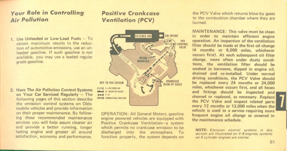 n_1971 Oldsmobile Cutlass Manual-61.jpg